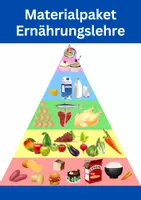 Vorschau - Arbeitsblätter - Materialpaket Ernährungslehre 🥗 17 Arbeitsblätter - Deckblatt