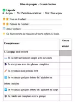Aperçu - Fiches - Bilans de progrès maternelle PS MS GS (annuel) (synthétique) - Page de couverture