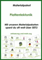 Vorschau - Stundenentwürfe - Plattentektonik & Naturgefahren (Vulkane, Erdbeben) (großes Materialpaket) - Deckblatt