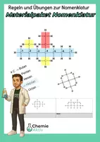 Vorschau - Arbeitsblätter - Materialpaket Chemie: Nomenklatur der Alkane – Regeln & Übungen mit Lösunge - Deckblatt