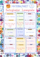 Vorschau - Spiele - Satzglieder Lesespiele Materialpaket Subjekt Prädikat Dativ Akkusativ Ortsbestimmung Zeitbestimmung - Deckblatt