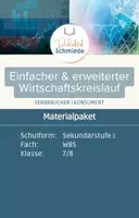 Vorschau - Stundenentwürfe - Einfacher & erweiterter Wirtschaftskreislauf (2026) | Materialpaket | WBS | Wirtschaft - Deckblatt