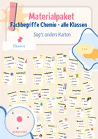Vorschau - Spiele - Materialpaket - Sag's anders - Chemie (alle Klassen) - Deckblatt