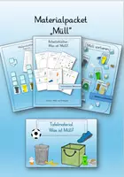 Vorschau - Stationenlernen - Materialpaket Thema Müll Sachunterricht - Deckblatt