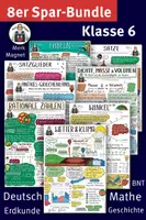 Vorschau - Poster - Lernplakate MEGA Spar-Bundle Klasse 6, 8er Set - Deckblatt