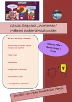 Vorschau - Stundenentwürfe - Materialpaket Wortarten (ganze Sequenz) - Deckblatt