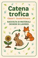 anteprima - Esercizi - Raccolta di materiali: Catena trofica (Schede di lavoro) - Pagina di copertina