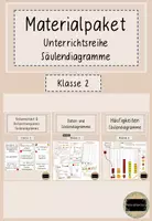 Vorschau - Unterrichtsreihen - Materialpaket Unterrichtsreihe Säulendiagramme - Deckblatt