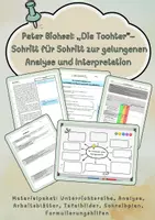 Vorschau - Unterrichtsreihen - Peter Bichsel: ,‚Die Tochter”– Schritt für Schritt zur gelungenen Analyse und Interpretation (Materialpaket inkl. Tafelbilder + Unterrichtsreihe) - Deckblatt