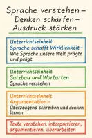 Vorschau - Unterrichtsreihen - Materialpaket - Sprache – Denken – Ausdruck - Deckblatt