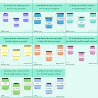 Aperçu - Jeux - PACK - Jeu de familles de conjugaison - Page de couverture