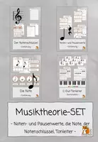 Vorschau - Stundenentwürfe - Musiktheorie-SET | Note | Notenschlüssel | Noten- und Pausenwerte | Tonleiter - Deckblatt