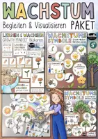 Vorschau - Poster - WACHSTUM begleiten & visualisieren - 🏫🌱 PAKET / Wachstumsdenken - Deckblatt