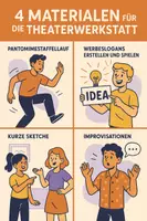 Vorschau - Arbeitsblätter - Materialpaket Theaterwerkstatt - Deckblatt