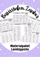 Vorschau - Stationenlernen - Materialpaket Leseteppiche - Deckblatt