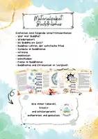 Vorschau - Arbeitsblätter - Materialpaket Buddhismus - Deckblatt