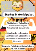 Vorschau - Arbeitsblätter - Wehrpflicht 2026 & Schulstreiks – wachsendes Materialpaket - Deckblatt