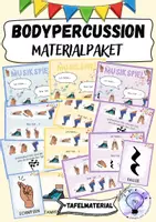 Vorschau - Spiele - Materialpaket Bodypercussion Ich habe ... Wer hat? Musikspiel (wachsend) Body Percussion - Deckblatt