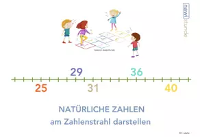 Vorschau - Arbeitsblätter - MATERIALPAKET Natürliche Zahlen am Zahlenstrahl - Deckblatt