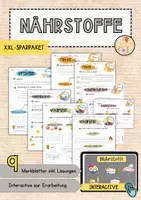 Vorschau - Unterrichtsreihen - Nährstoffe - Ernährungslehre - Deckblatt