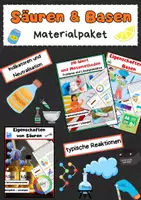 Vorschau - Arbeitsblätter - Säuren & Basen Materialpaket: pH-Wert, Neutralisation & Alltag - Deckblatt