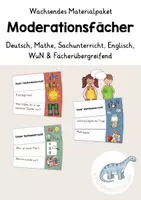 Vorschau - Anderer Materialtyp - Moderationsfächer: Materialpaket - Deckblatt
