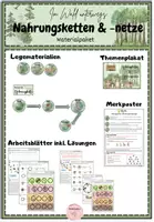 Vorschau - Arbeitsblätter - Nahrungsketten und Nahrungsnetze: Mini-Materialpaket - Deckblatt