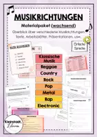 Vorschau - Stundenentwürfe - Musikrichtungen (wachsendes Materialpaket) - Deckblatt