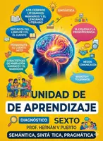 Vista previa - Unidades / Secuencias / Situaciones de Aprendizaje - Material de aprendizaje cooperativo 06M01 - Portada