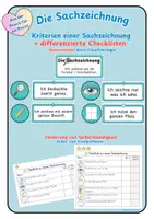 Vorschau - Arbeitsblätter - BUNDLE: Komplettpaket Sachzeichnen als Methode im Sachunterricht - Tafelmaterial mit differenzierten Kriterien + Checklisten zur Selbst- und Fremdreflexion. Sprachsensibel durch Visualisierungen zur Förderung der Selbstständigkeit - Deckblatt
