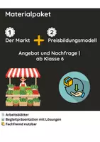 Vorschau - Arbeitsblätter - Materialpaket: Der Markt & das Preisbildungsmodell - Deckblatt