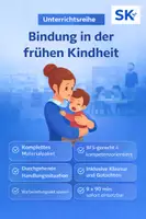 Vorschau - Arbeitsblätter - Bindung | BFS Sozialwesen | Gesamtpaket - Deckblatt