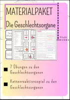 Vorschau - Spiele - Materialpaket: Geschlechtsorgane - Deckblatt