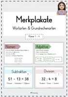 Vorschau - Poster - Materialpaket Merkposter Deutsch/Mathe - Deckblatt