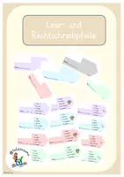 Vorschau - Fördermaterial/Inklusion - Materialpaket Lese und Rechtschreibpfeile - Deckblatt