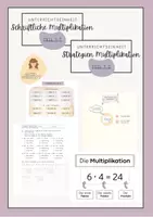 Vorschau - Stundenentwürfe - Gesamtpaket Halbschriftliche & Schriftliche Multiplikation - Deckblatt