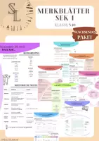 Vorschau - Poster - Wachsendes Materialpaket/Bundle Merkblätter/Regelblätter: Grammatik, Rechtschreibung SEK I - Deckblatt
