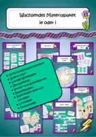 Vorschau - Stationenlernen - Materialpaket ie oder i - Deckblatt