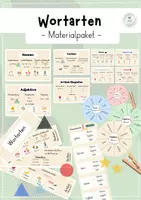 Vorschau - Fördermaterial/Inklusion - Wortarten Materialpaket - Deckblatt