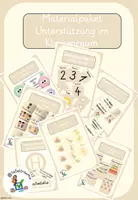 Vorschau - Stationenlernen - Materialpaket Unterstützung im Klassenraum - Deckblatt