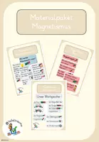 Vorschau - Poster - Materialpaket Magnetismus - Deckblatt