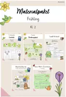 Vorschau - Stationenlernen - Materialpaket: Deutsch im Frühling (Kl.2) - Deckblatt