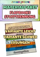 Vorschau - Mal- und Bastelvorlagen - Stofftrennung Unterricht Chemie – Materialpaket Flapbook Trennverfahren Sekundarstufe differenziert - Deckblatt