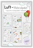 Vorschau - Unterrichtsreihen - Luft: Materialpaket (mit Experimenten) - Deckblatt