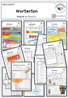 Vorschau - Unterrichtsreihen - Materialpaket "Wortarten" - Deckblatt