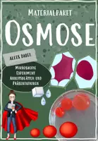 Vorschau - Unterrichtsreihen - Osmose - Materialpaket - Deckblatt