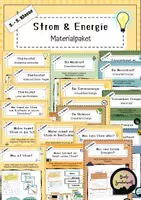 Vorschau - Stundenentwürfe - Materialpaket: Strom & Energie / Elektrizität (Klasse 3 - 5) - Deckblatt