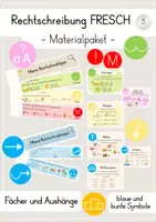 Vorschau - Poster - Rechtschreibstrategien (FRESCH) Materialpaket - Deckblatt