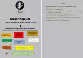 Vorschau - Unterrichtsreihen - Materialpaket zu Goethes "Faust I" - Deckblatt