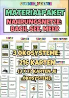 Vorschau - Arbeitsblätter - Ökosysteme Unterricht Biologie – Materialpaket Nahrungsketten & Nahrungsnetze - Deckblatt